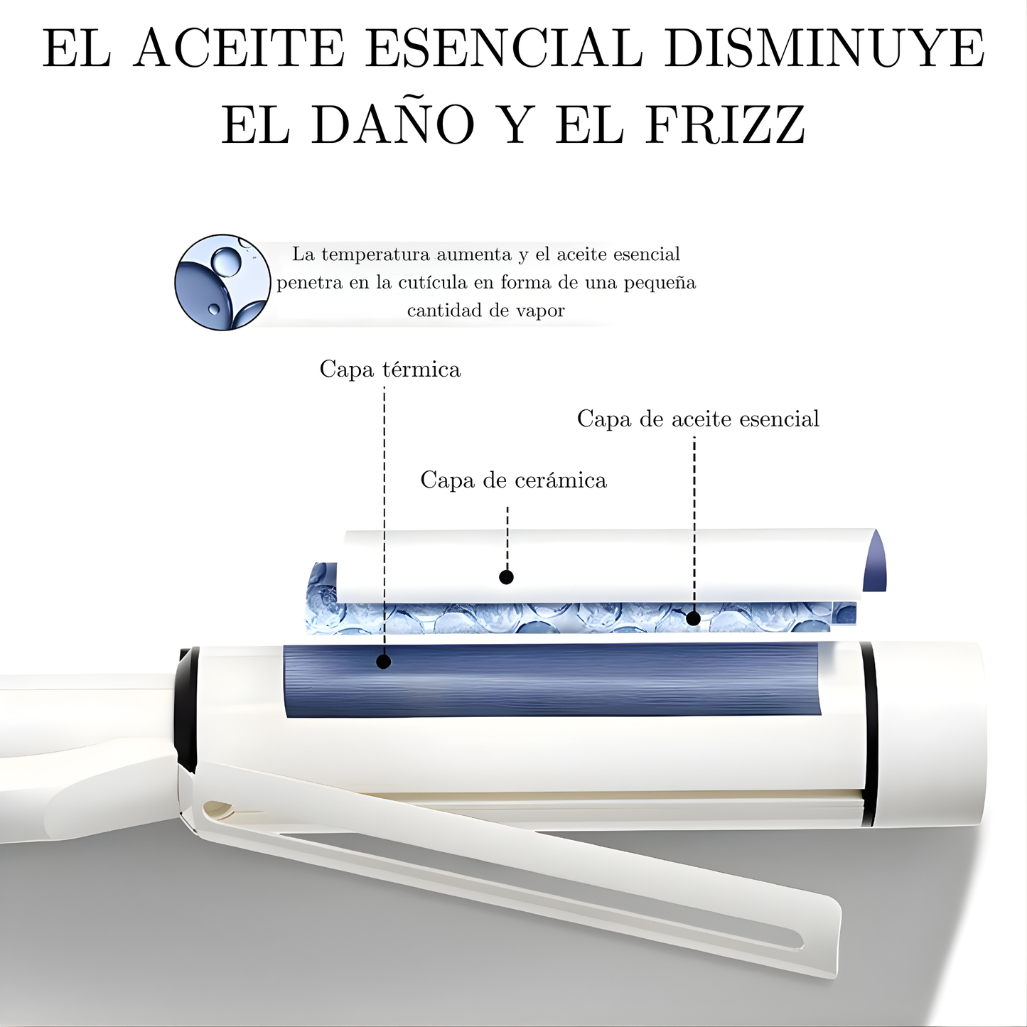 Rizador Profesional 1.5